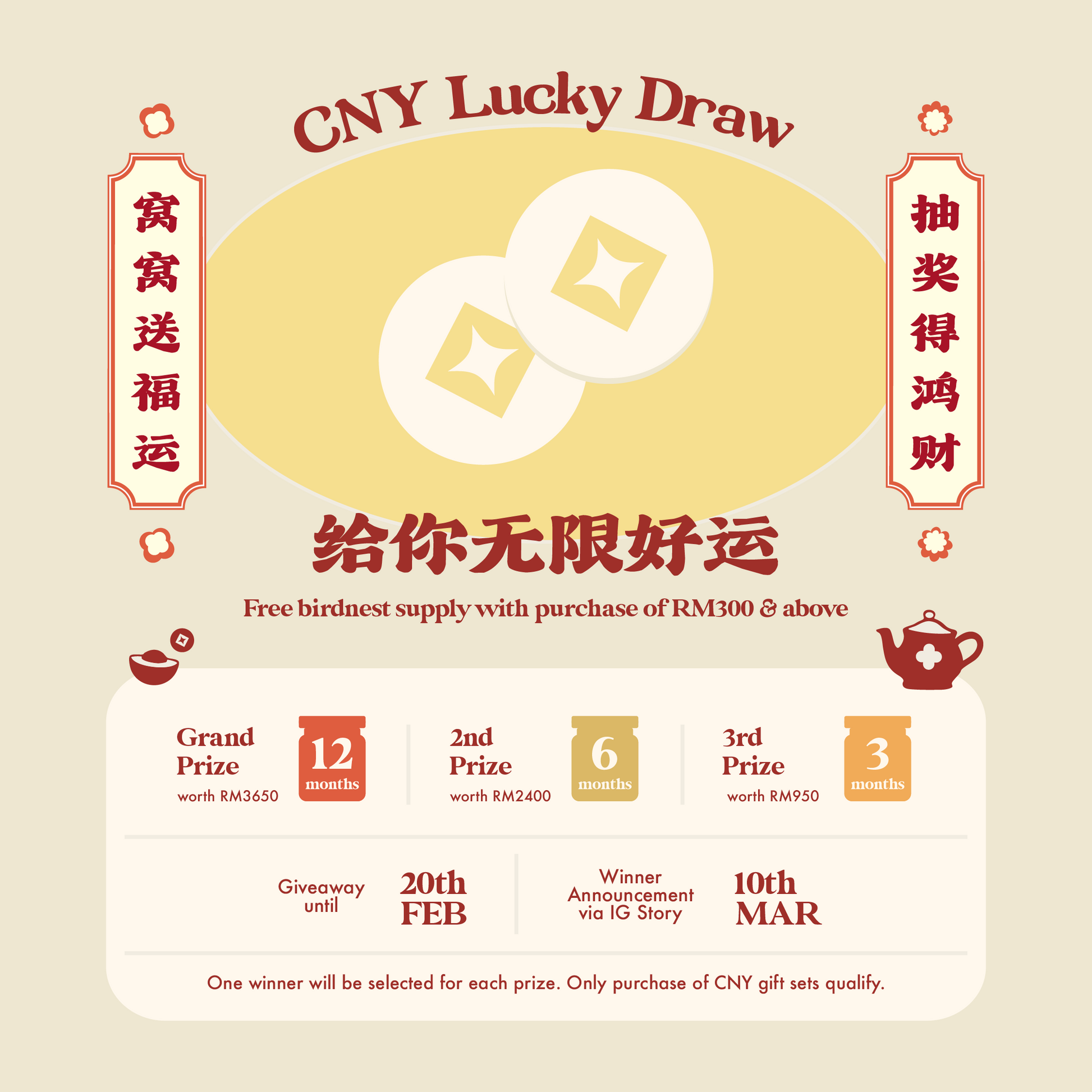 CNY Lucky Draw promotional poster with Chinese text and prizes on a beige background